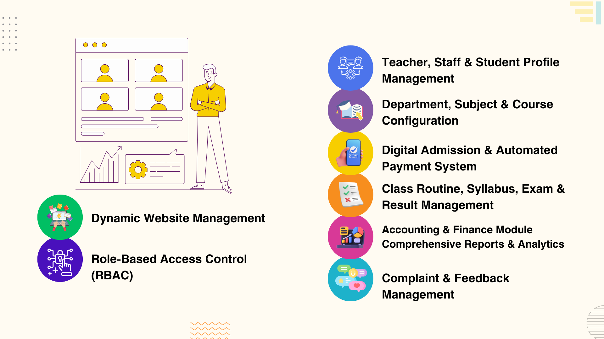 Students, Teachers, Digital Interface
